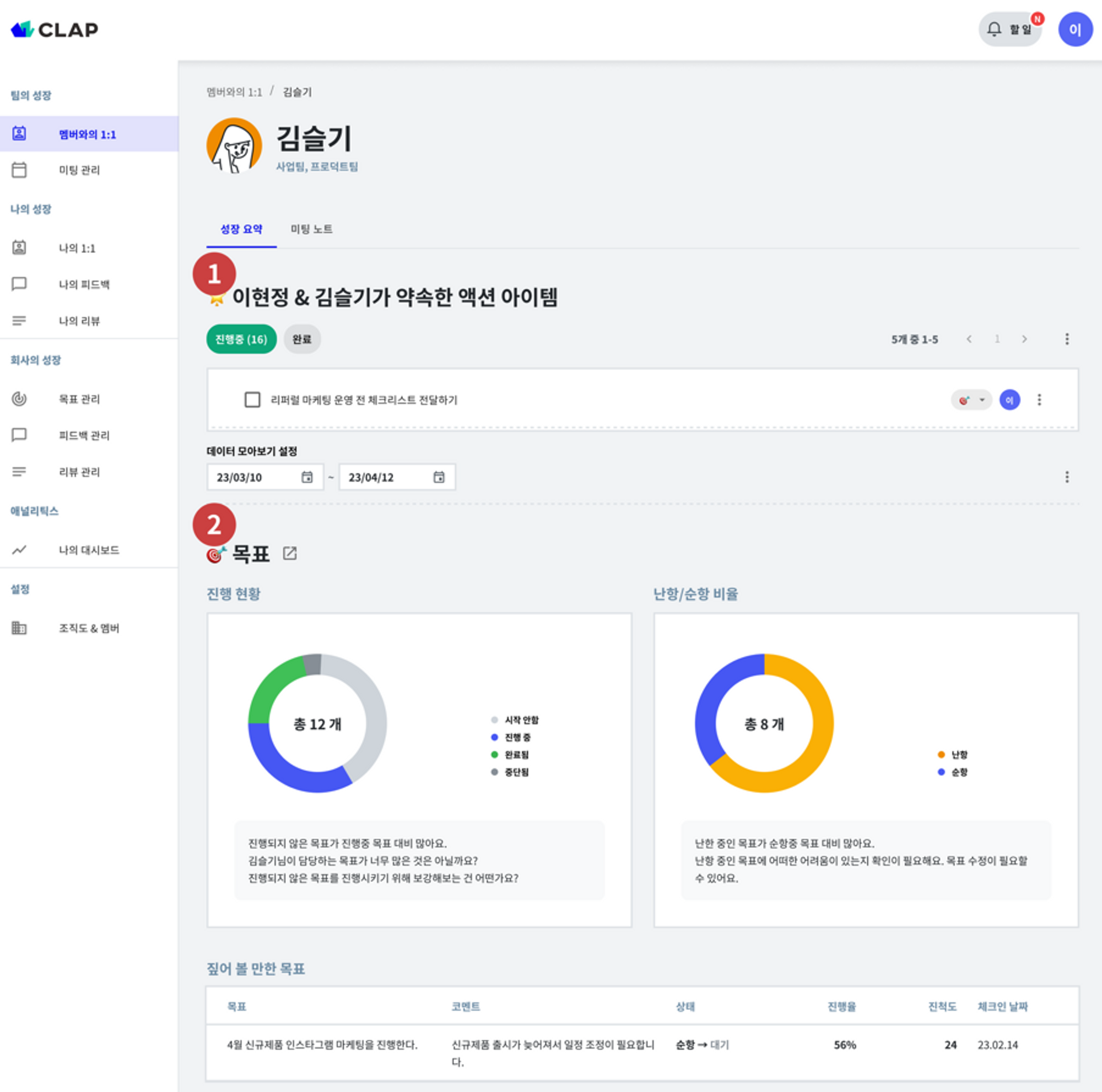 클랩에서는 1on1페이지에서 각 구성원 별 목표와 피드백 내용을 한눈에 볼 수 있어요! 참고해서 효과적인 목표달성 방법을 논의해보세요!