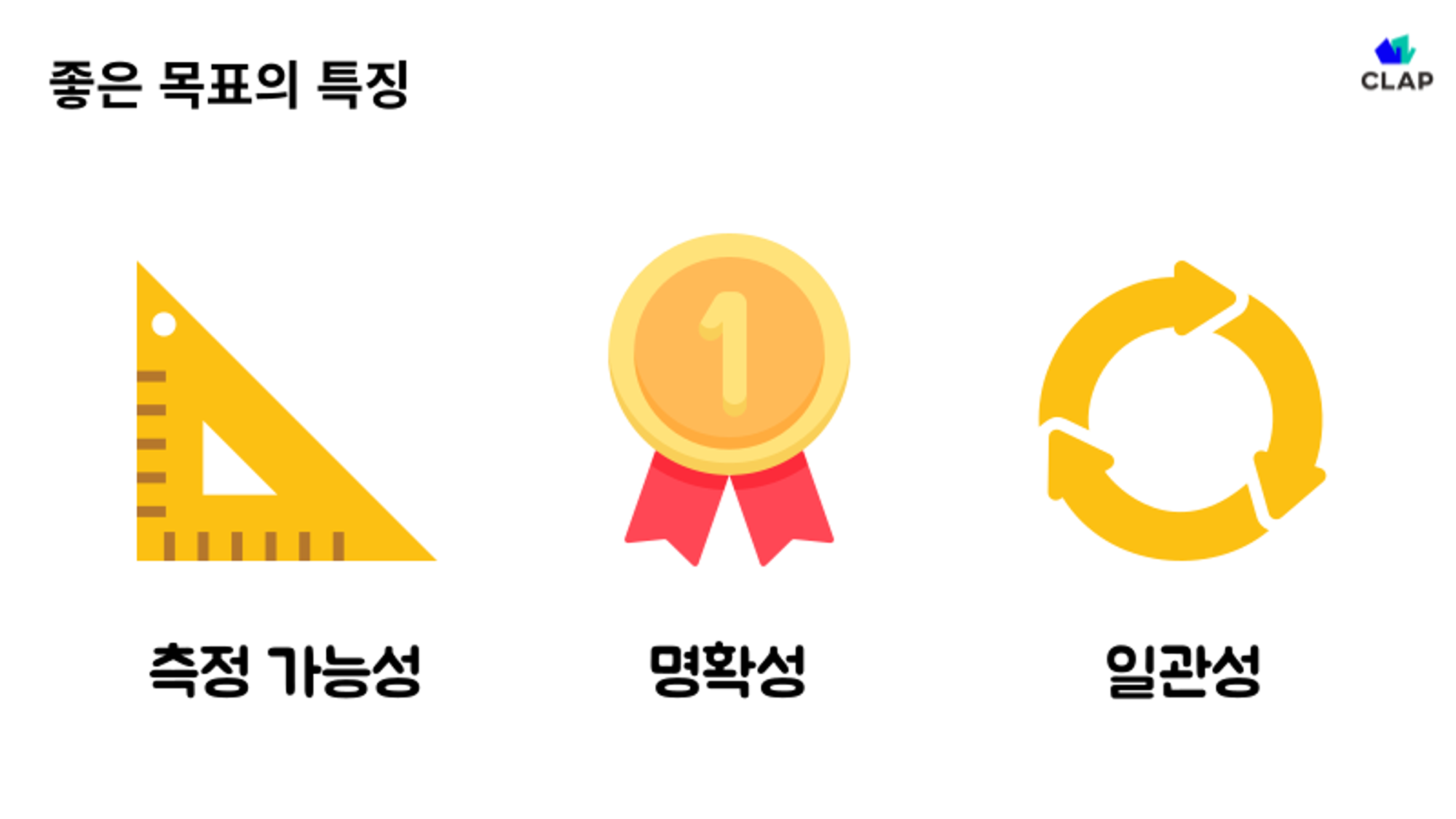 좋은 목표는 측정가능성, 명확성, 일관성을 가지고 있습니다