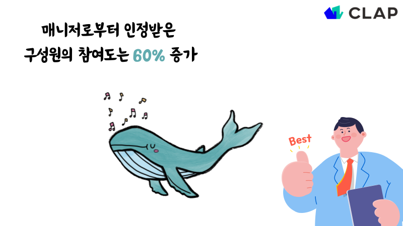 매니저로부터 인정받은 구성원의 참여도는 60% 증가 합니다