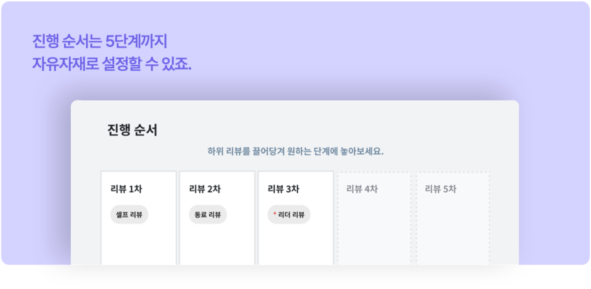 클랩 CLAP 리뷰는 최대 5단계까지 진행 순서를 설정할 수 있어요.