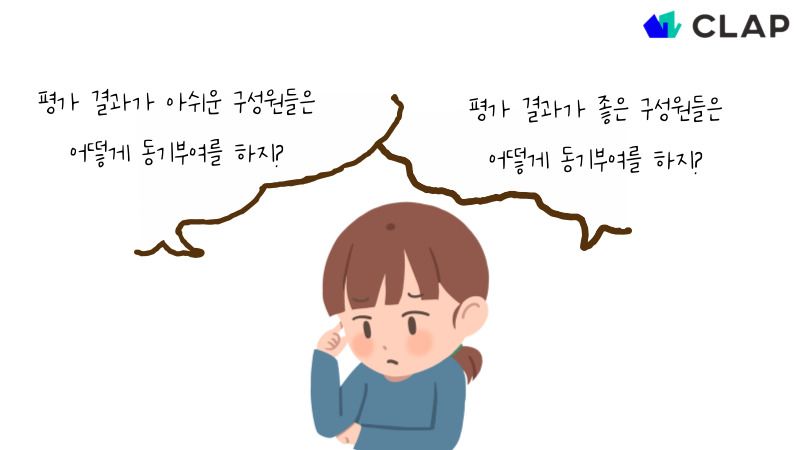 리더는 인사평가 종료 후 구성원들의 동기부여를 어떻게 하면 좋을지 고민합니다