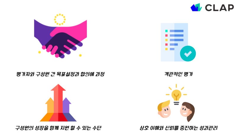 성과관리 평가자 교육은 4가지 장점이 있습니다