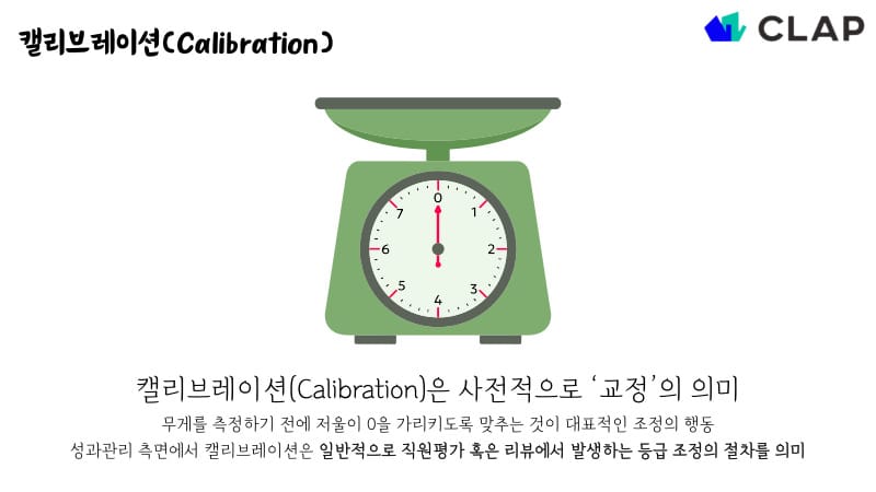 캘리브레이션은 사전적으로 교정을 의미합니다