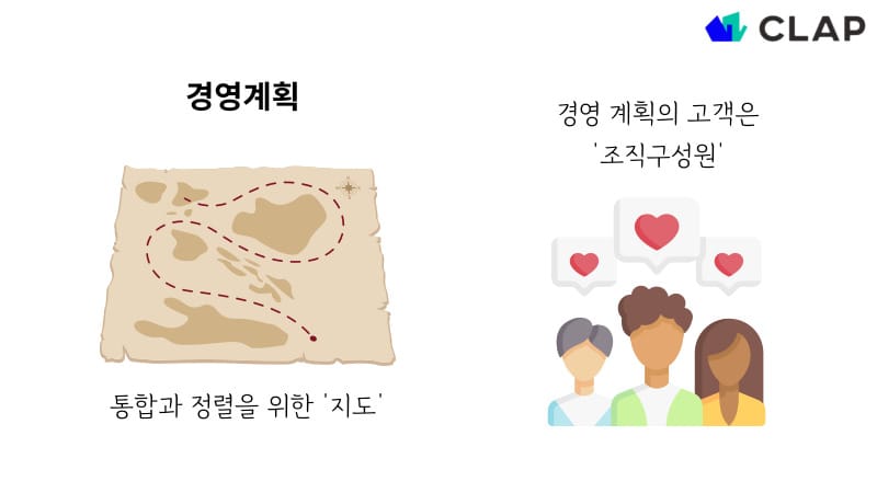 경영계획은 통합과 정렬을 위한 지도이며, 경영 계획의 고객은 조직구성원입니다.