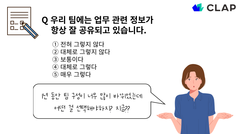 연 1회 설문조사는 응답자의 피로도를 증가시키는 경향이 있습니다