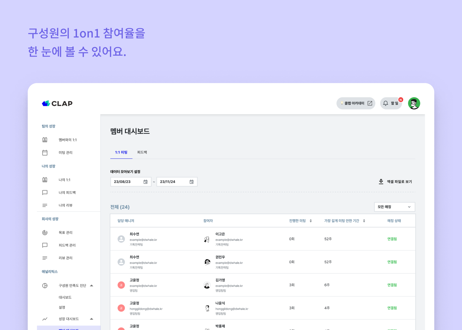 CLAP 멤버 대시보드를 통해 구성원의 1on1 참여율을 한 눈에 볼 수 있어요