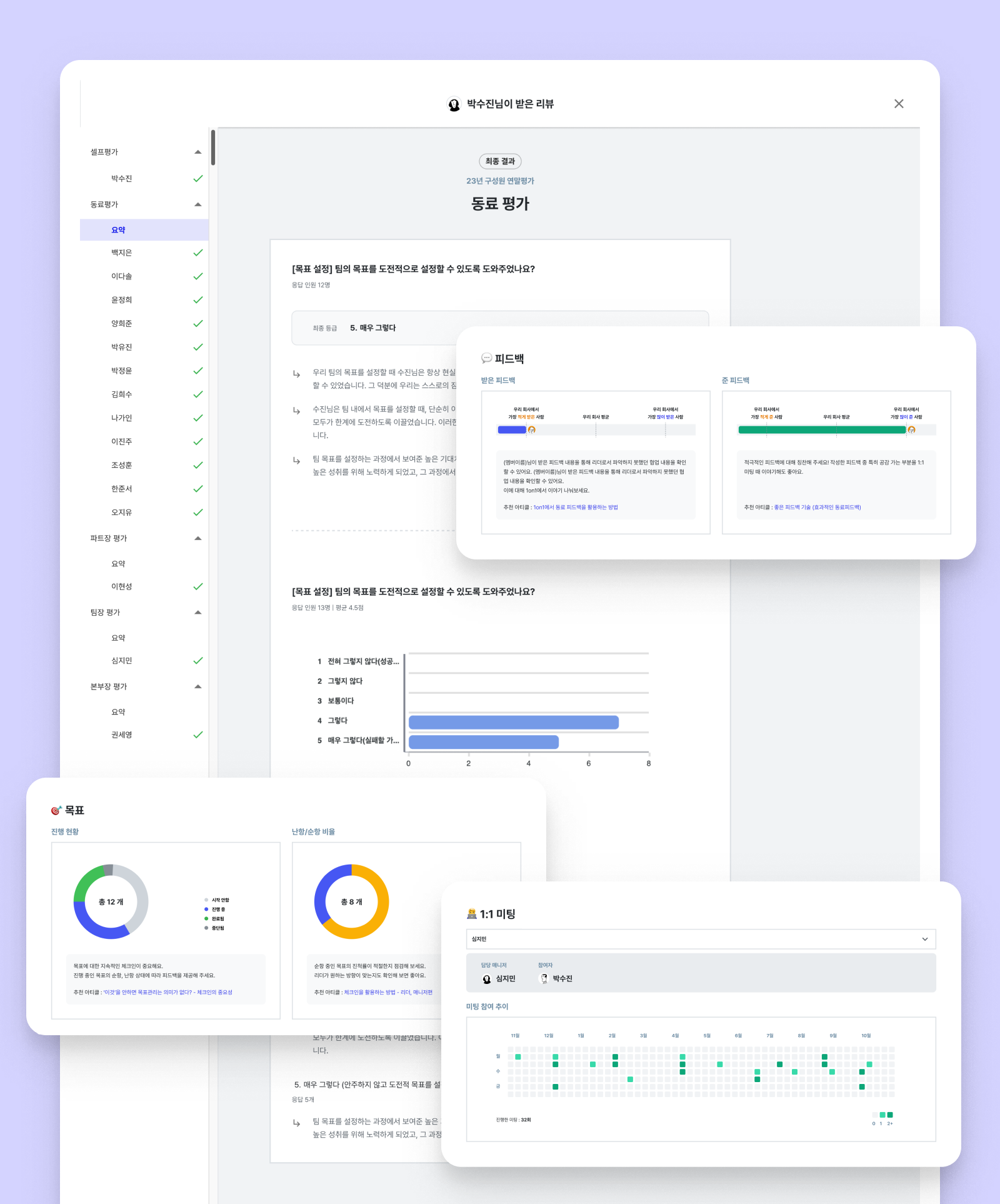 CLAP의 다양한 성과관리 데이터를 활용해 조직에 최적화된 대시보드를 구축할 수 있어요!