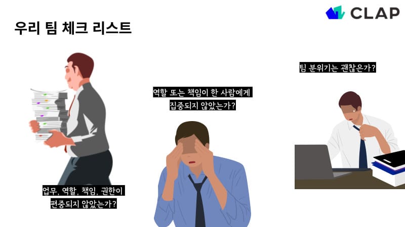 우리팀이 저성과 팀인지 테스트 해볼 수 있는 이미지입니다