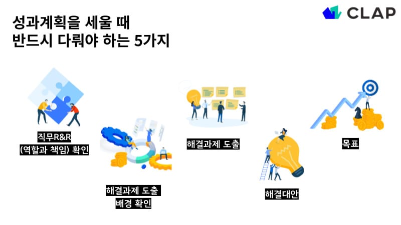 성과계획을 세울 때 반드시 다뤄야 하는 5가지 입니다