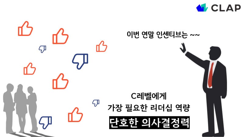 단호한 의사결정력은 C레벨에게 가장 필요한 리더십 역량입니다.