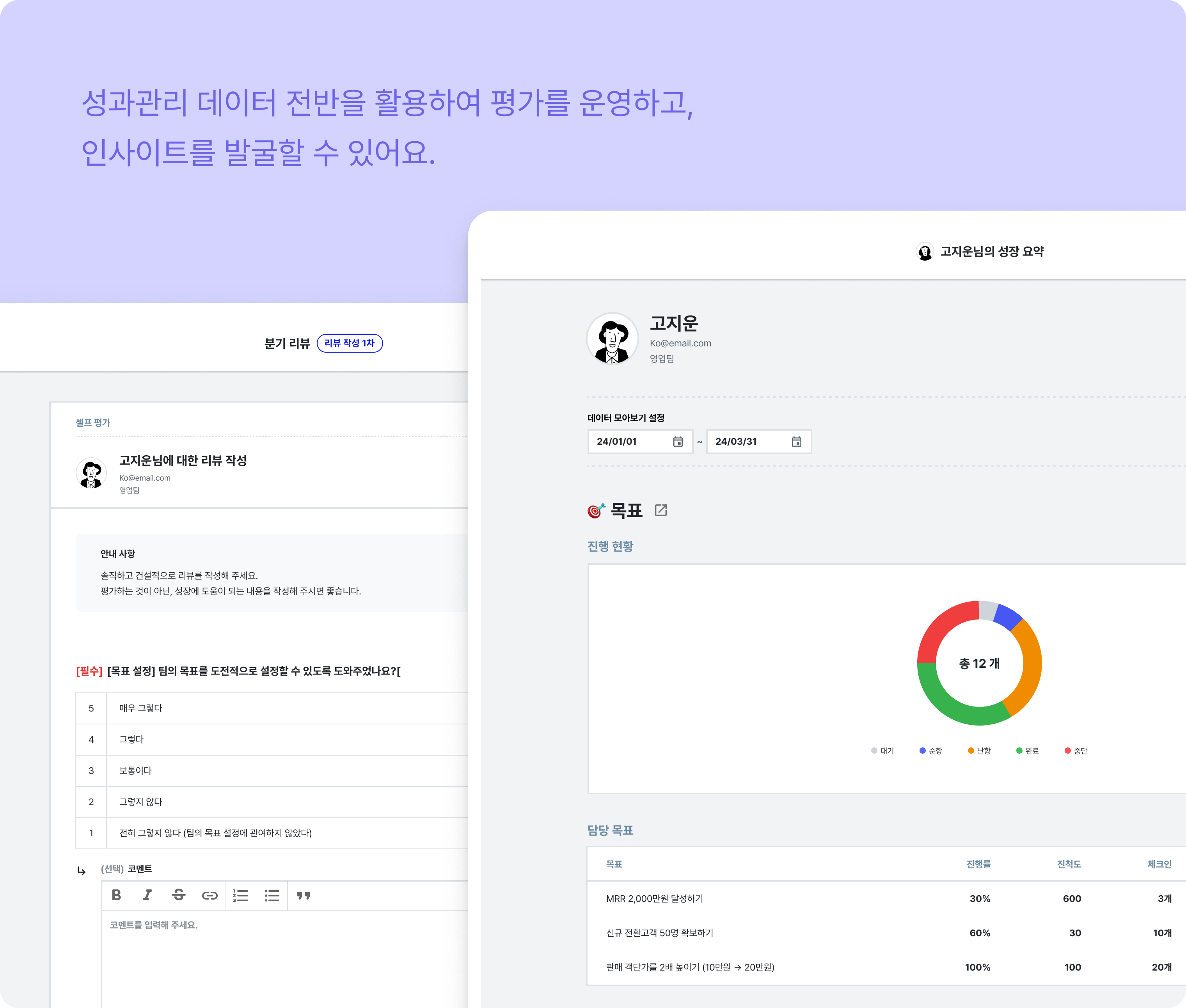 CLAP 평가는 성과관리 데이터 전반을 활용하여 진행할 수 있으며, 인사이트를 발굴하기 좋아요