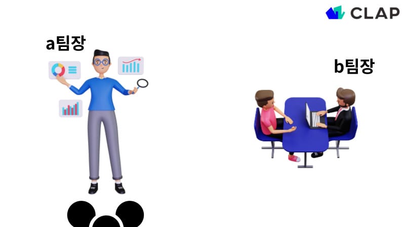 개인마다 성향도 다르고 동기도 다르기 때문에 1on1을 통한 개인화 성과관리가 필요합니다