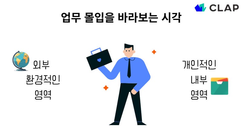 업무 몰입을 바라보는 시각에는 외부 환경적인 영역과 개인적인 내부 영역이 존재한다