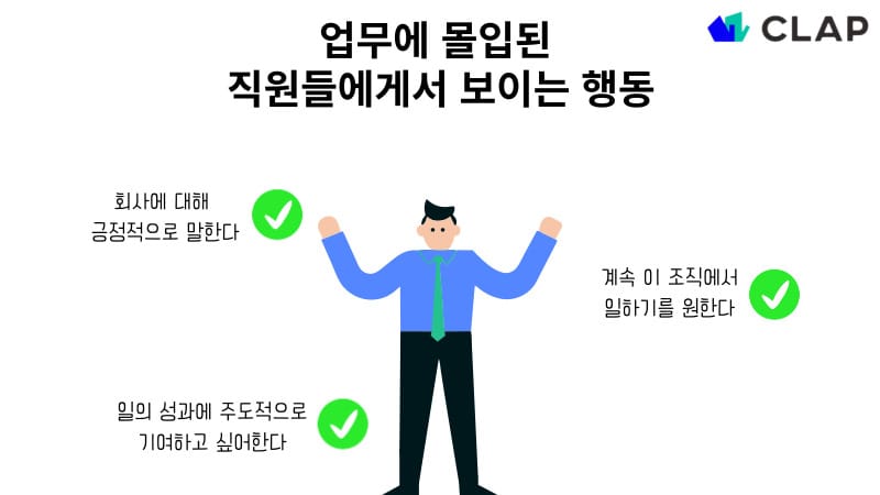 업무 몰입된 직원은 회사를 긍정적으로 말하며, 계속 이 회사에서 일하기를 원하며, 일의 성과에 주도적으로 기여하고 싶어한다