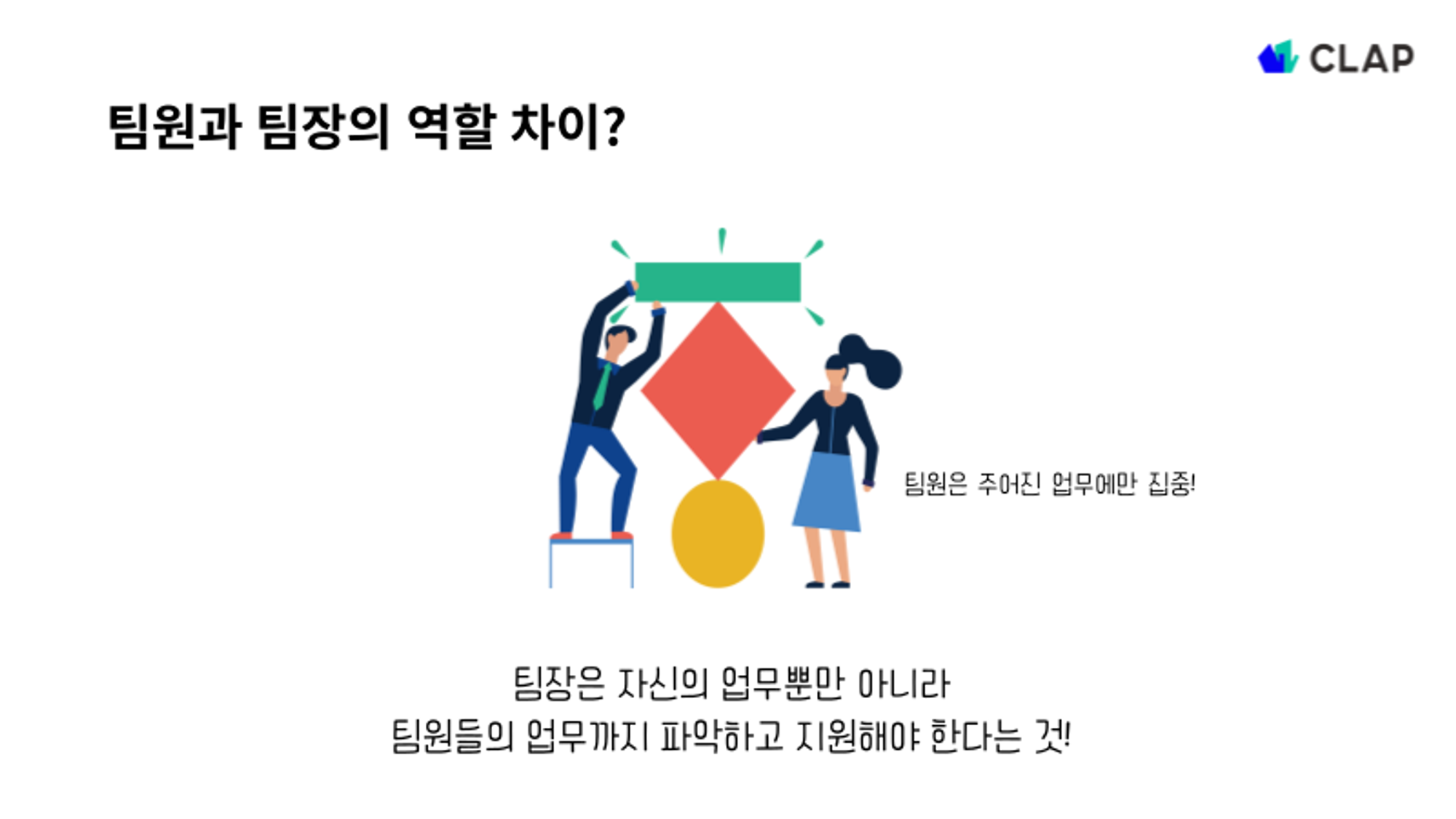 팀장은 자신의 업무 뿐만 아니라 팀원의 업무까지 파악하고 지원해야 합니다