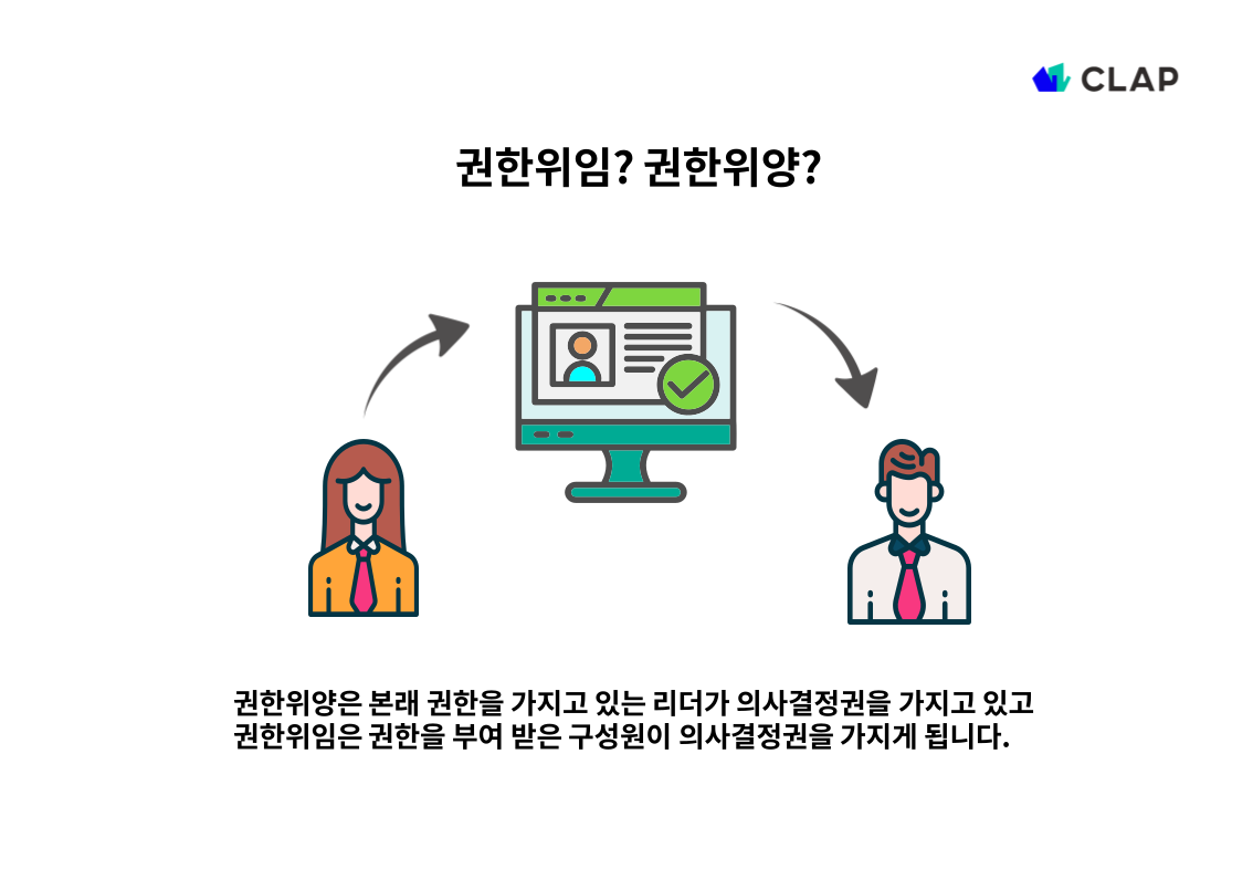 권한위양과 권한위임의 차이