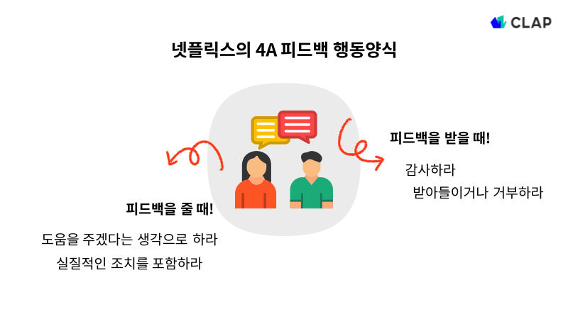 피드백을 줄 때와 피드백을 받을 때의 행동양식