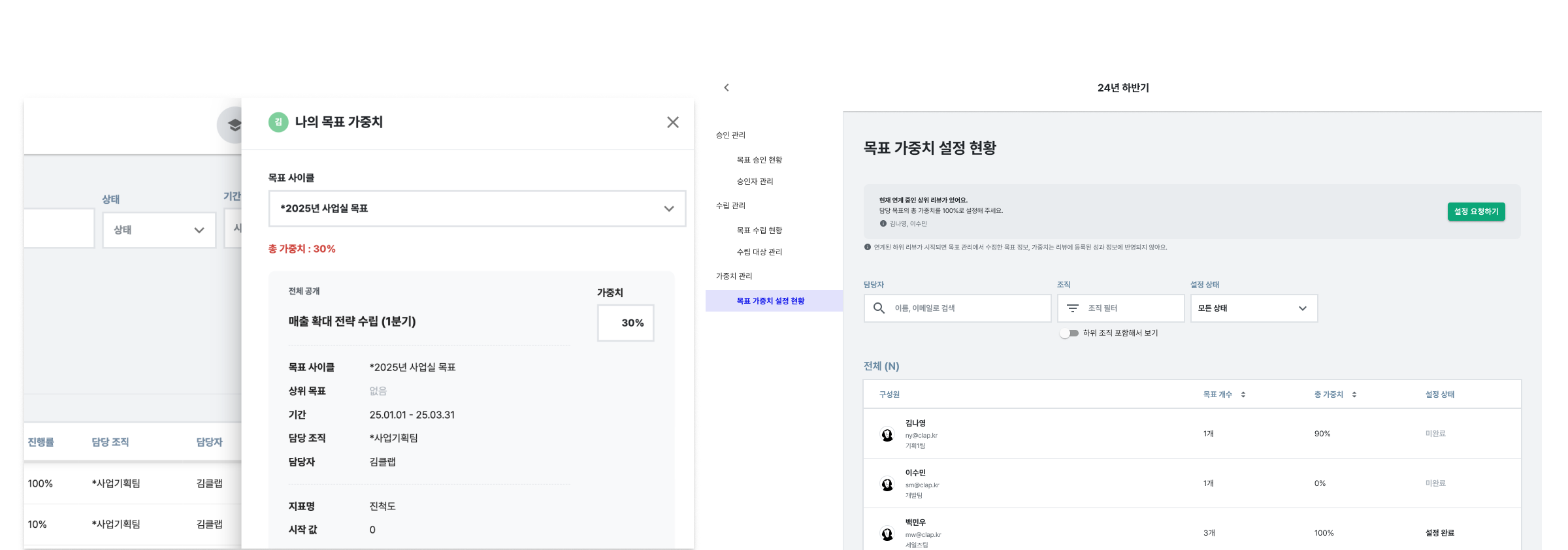 클랩 목표관리 가중치 현황