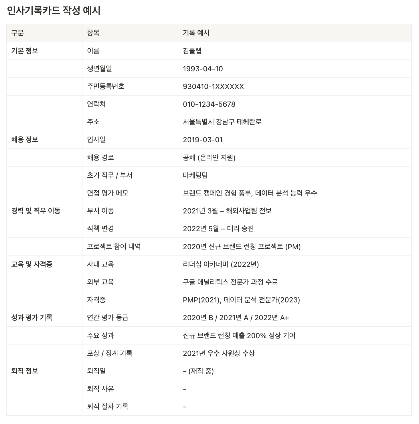 인사기록카드 작성 예시