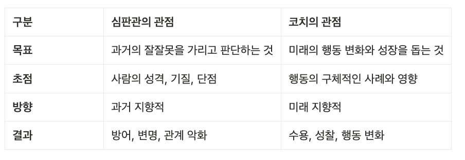 다면평가 코멘트의 핵심