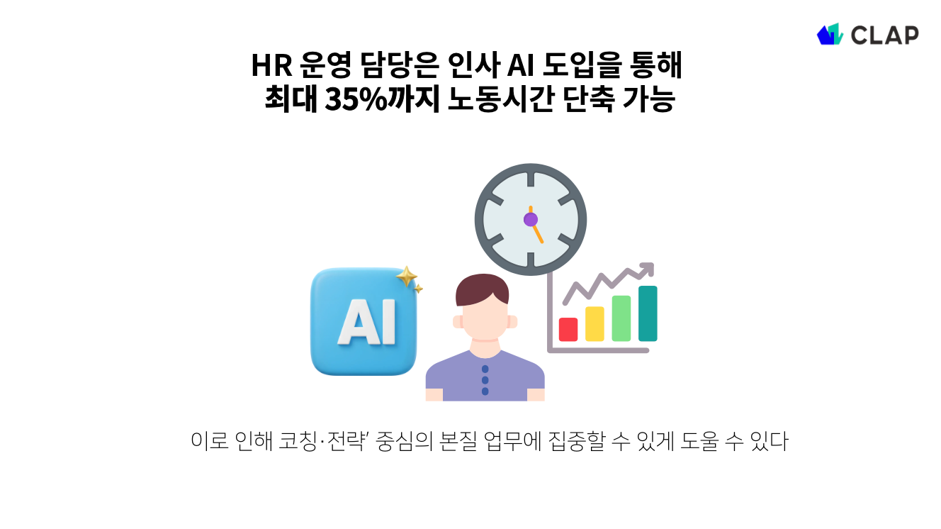인사 AI 도입의 효과