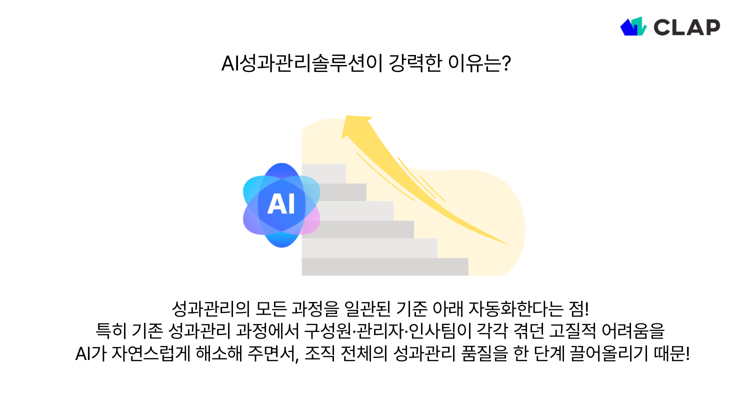 AI성과관리솔루션이 강력한 이유?