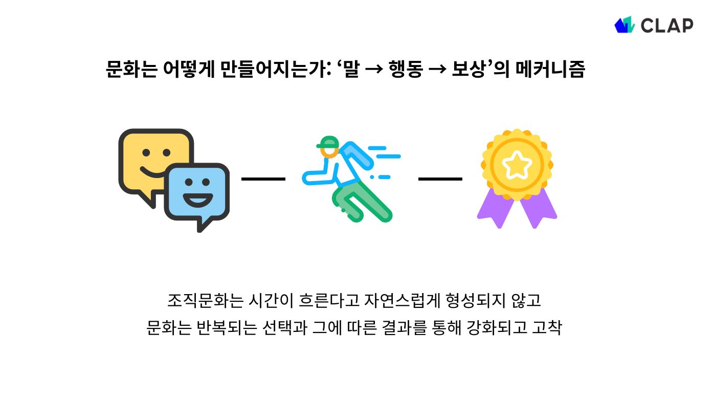 조직문화가 만들어지는 과정