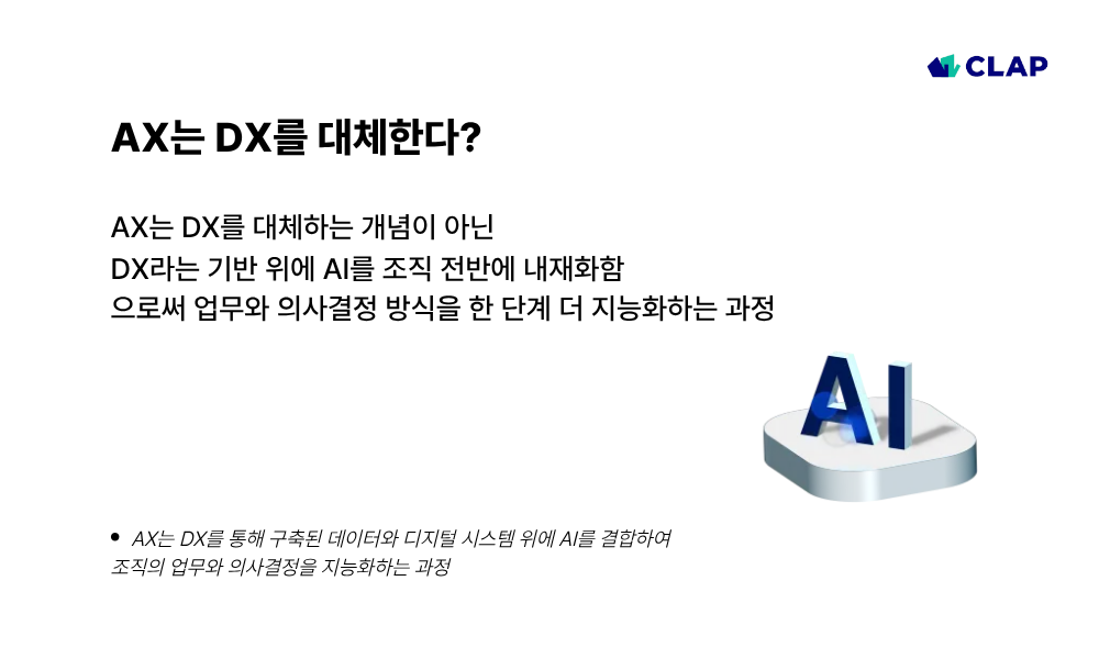 AX는 DX를 대체할까?