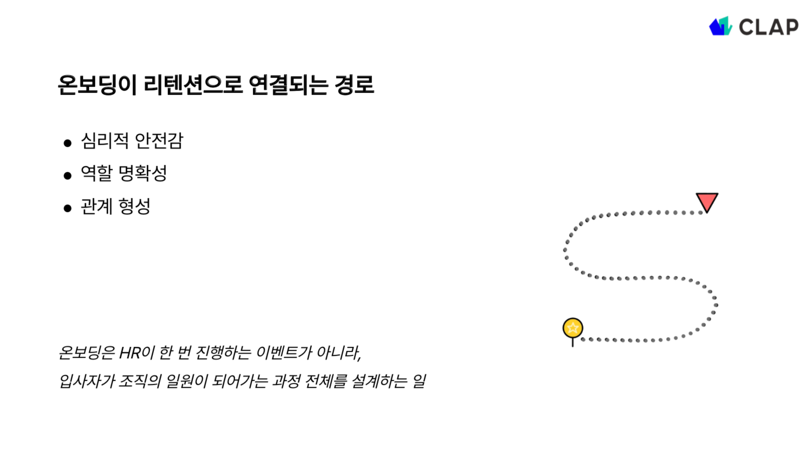 온보딩이 리텐션으로 연결되는 경로