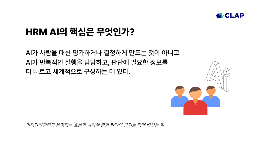 HRM AI란?