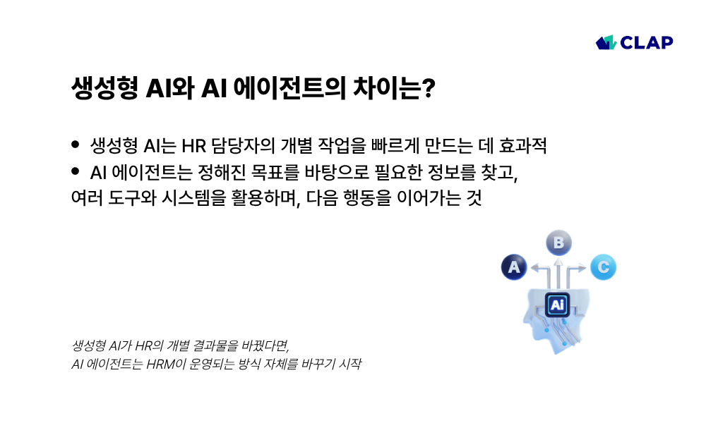 생성형 AI와 AI 에이전트의 차이
