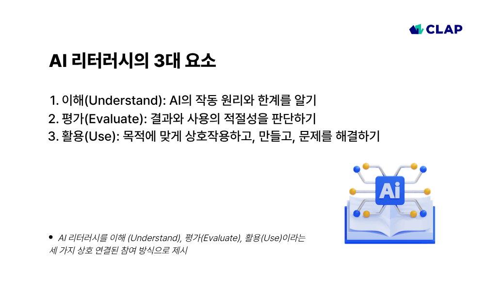 AI 리터리시의 3대 요소