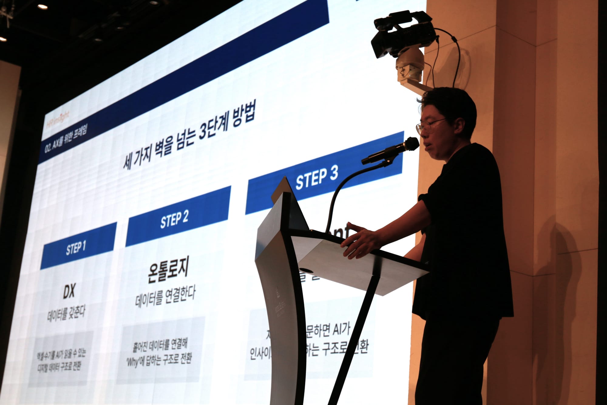 HR AX 전환을 위한 3단계
