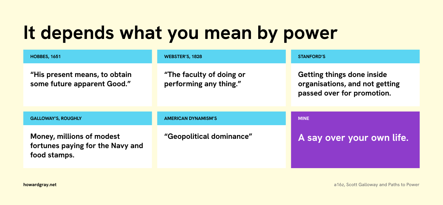 It depends what you mean by power. Hobbes, 1651: his present means, to obtain some future apparent Good. Webster's, 1828: the faculty of doing or performing any thing. Stanford's: getting things done inside organisations, and not getting passed over for promotion. Galloway's, roughly: money, millions of modest fortunes paying for the Navy and food stamps. American Dynamism's: geopolitical dominance. Mine: a say over your own life.