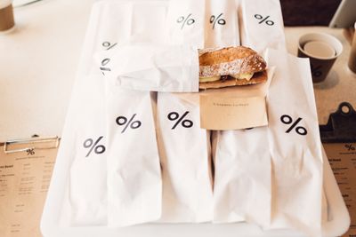 80/20 in Group Dynamics