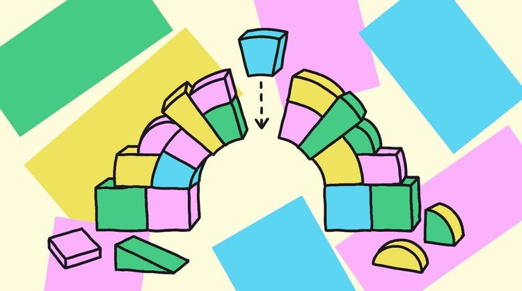 Designing Learning Experiences