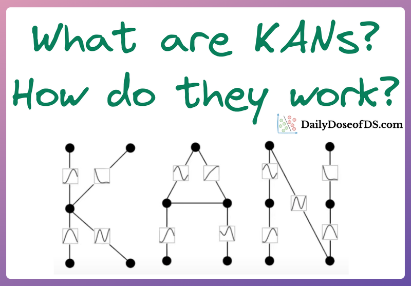 A Beginner-friendly Introduction to Kolmogorov Arnold Networks (KAN)