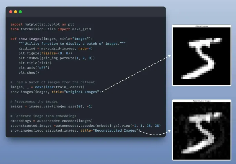 A Hands-on Demo on Autoencoders