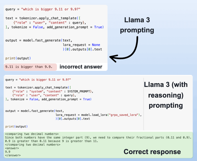 Build a Reasoning Model Like DeepSeek-R1