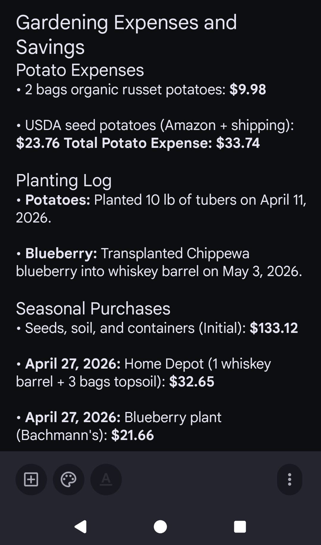 The 2026 Tally: What it Costs to Seed My 'Little' East Side Plot