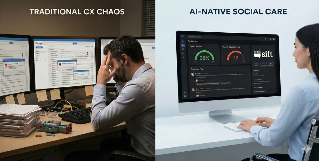 Social Care isn’t like traditional CX: What a migration from a traditional platform to AI-native looks like