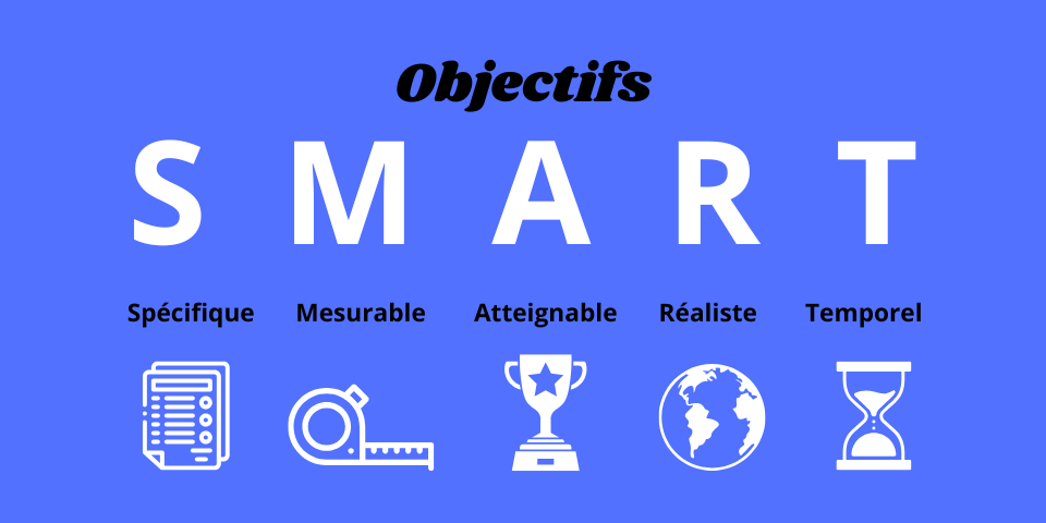 objectifs smart