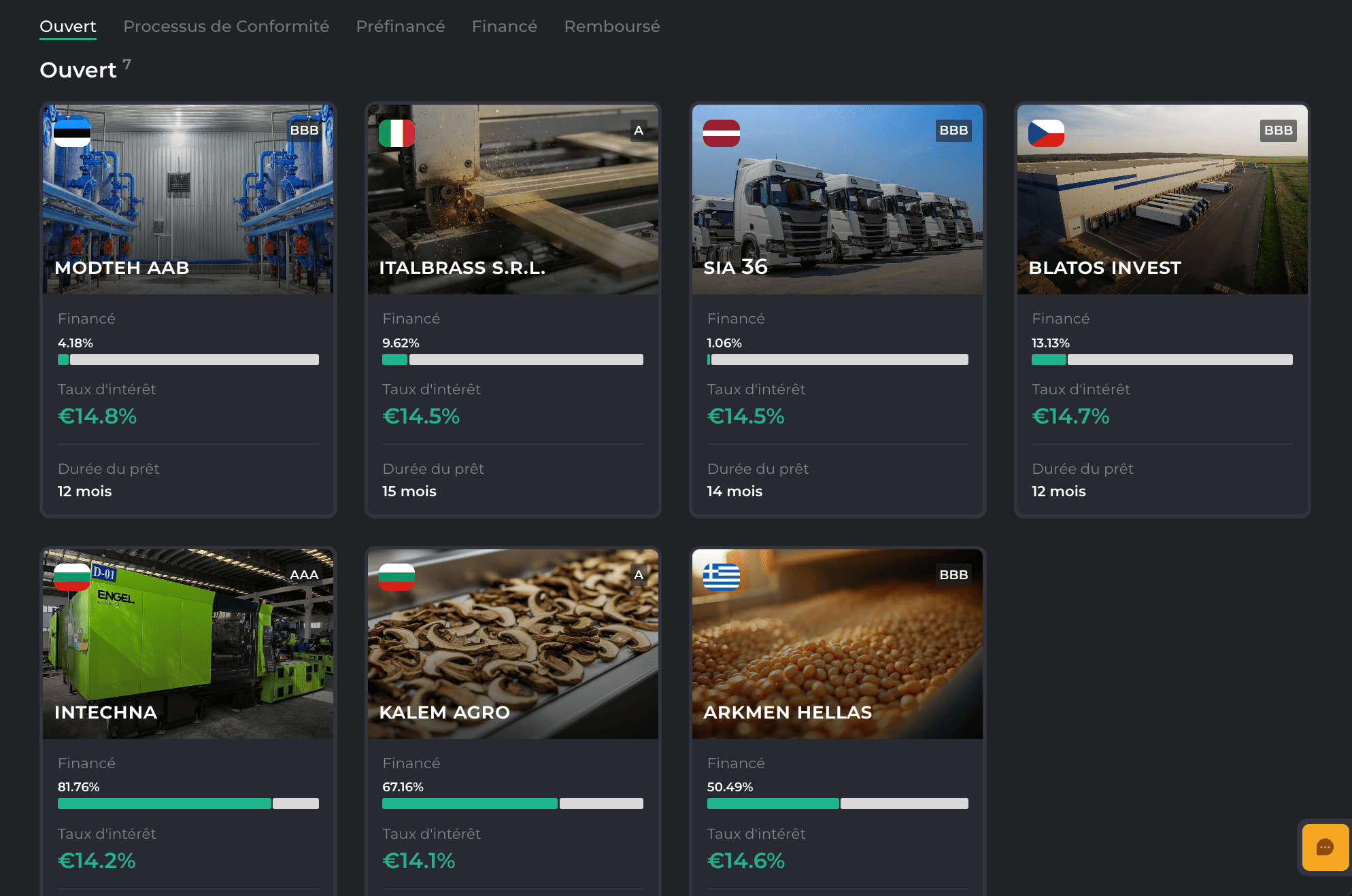 Ensemble des projets disponibles sur Maclear.