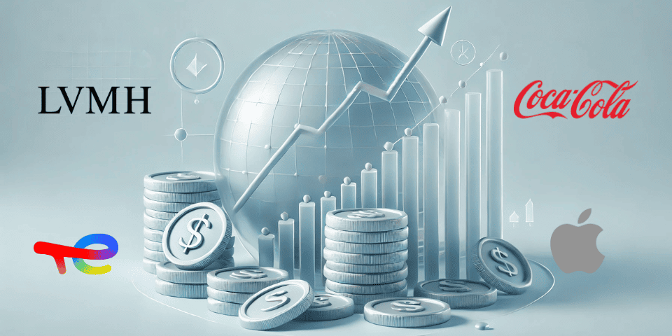 Quelles actions acheter en 2026 ?