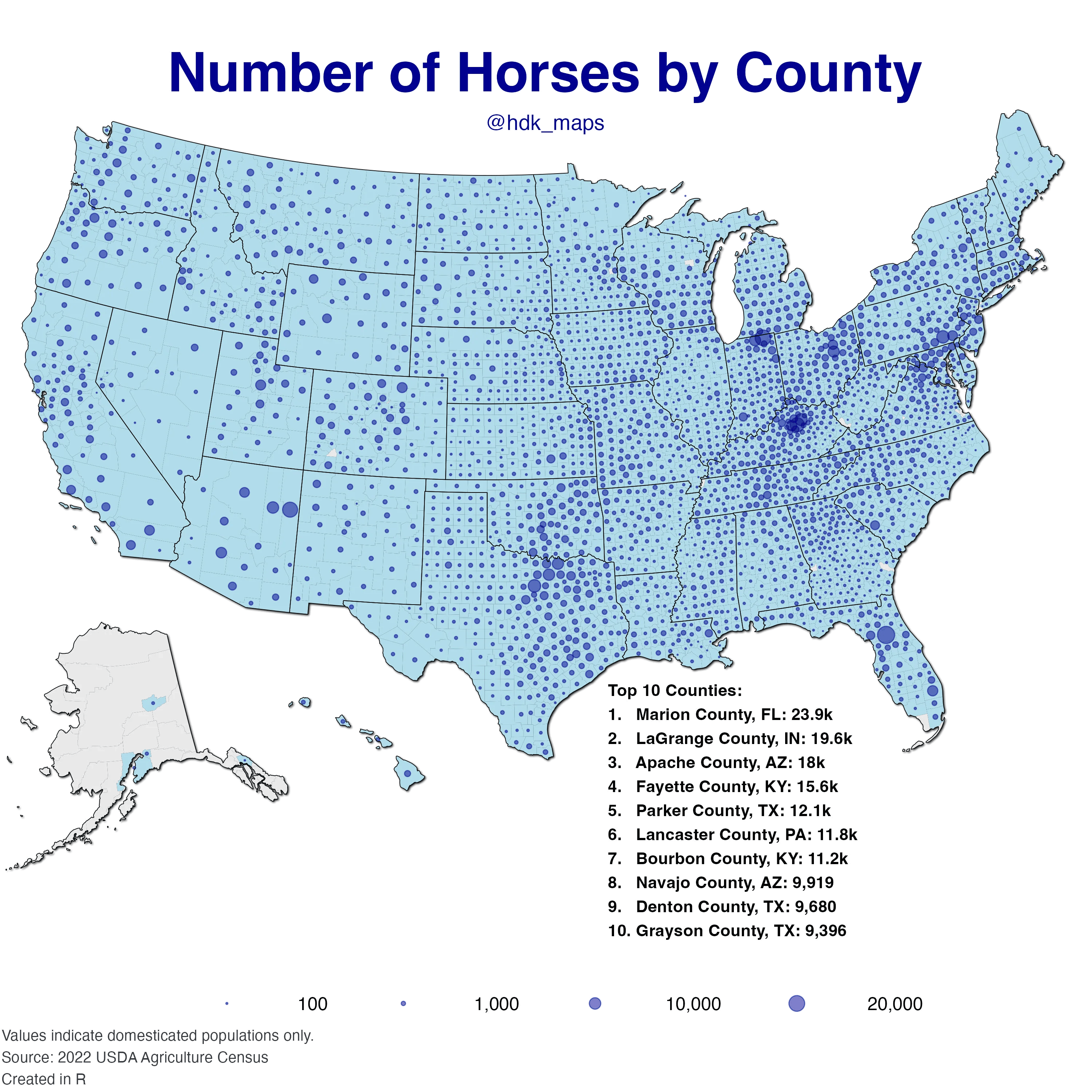 Number of horses by county