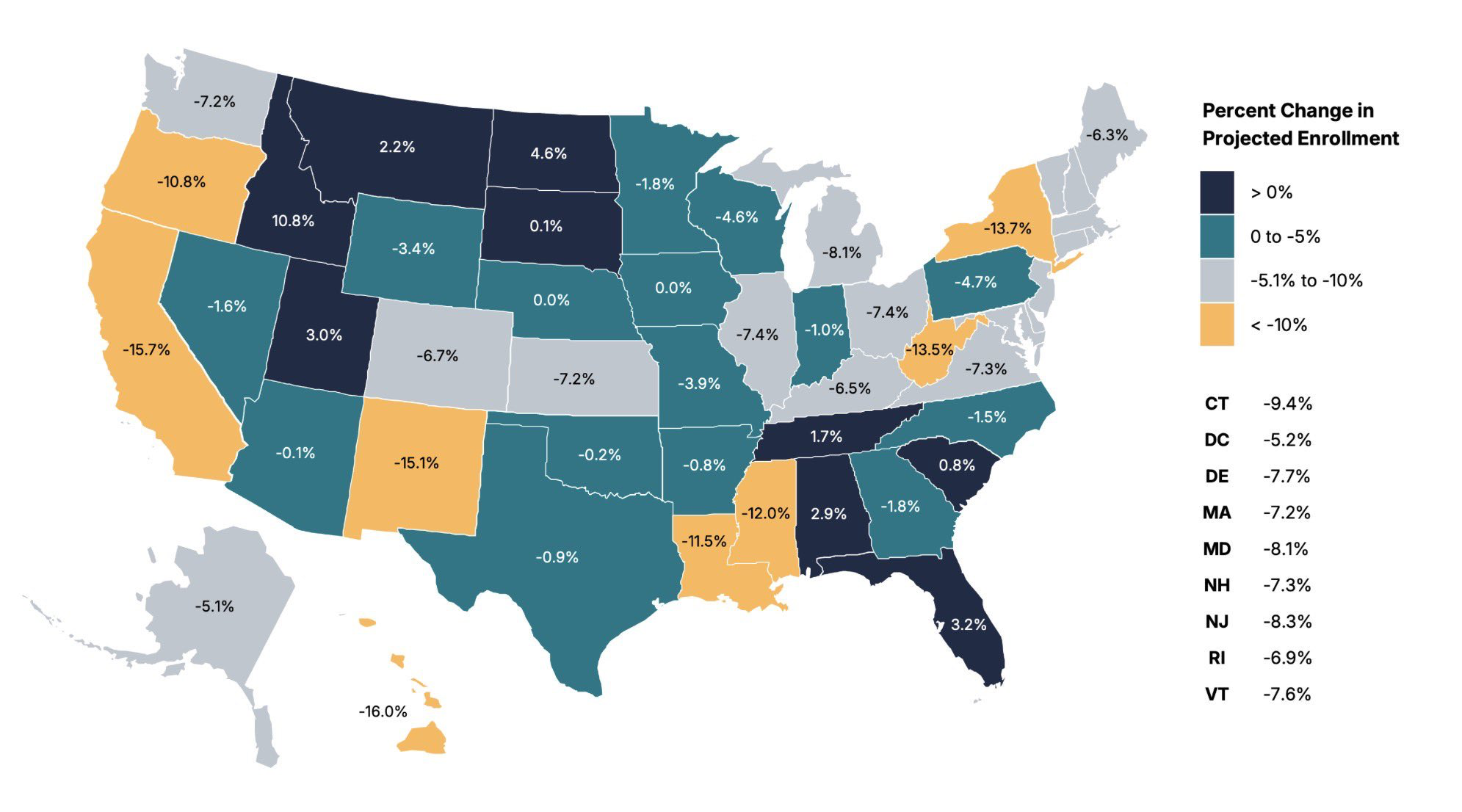 Enrollment cliff map