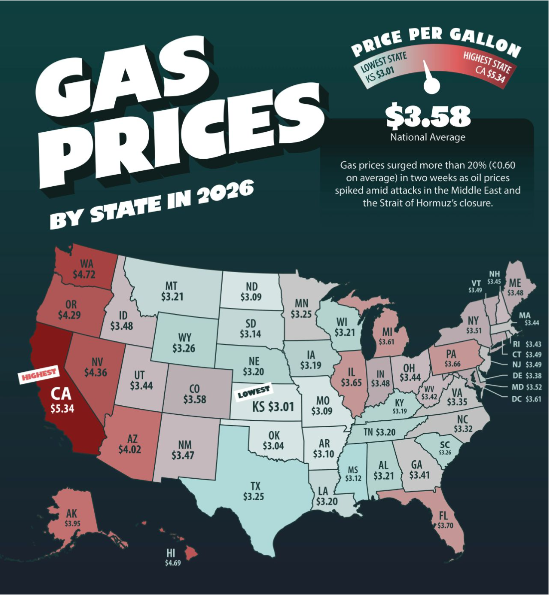 Peter Israel on energy costs and land demand
