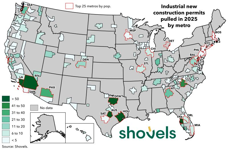 Industrial new construction permits pulled in 2025 by metro