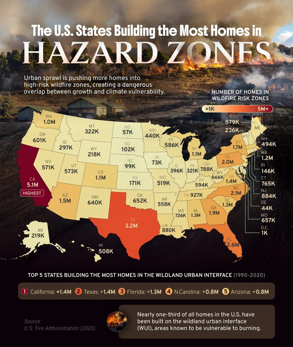 Homes being built in hazard-prone areas