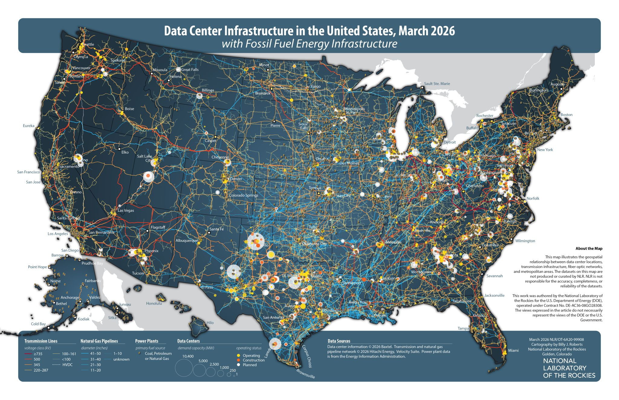 Data center infrastructure and fossil fuel energy infrastructure